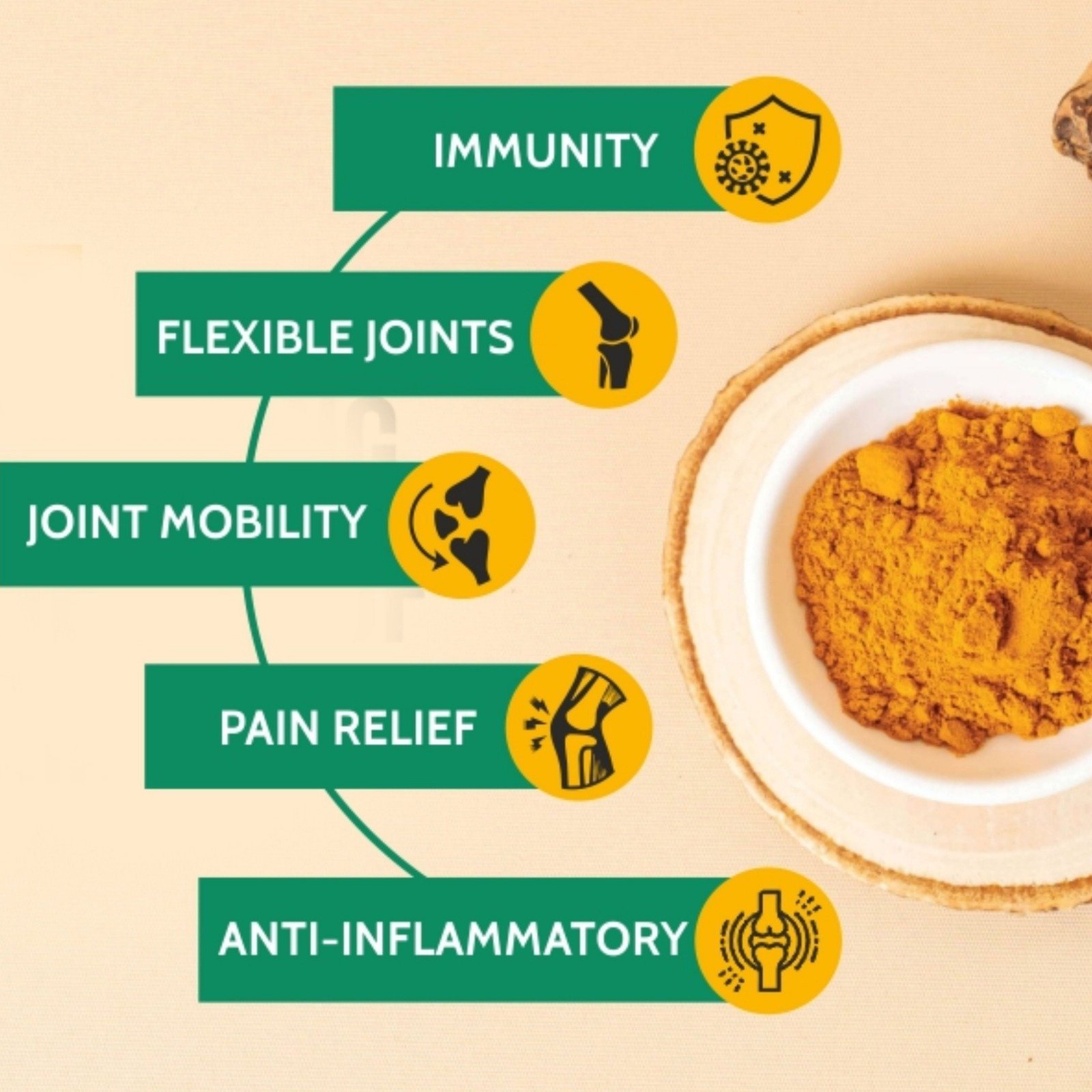 Srishma Curcumin Turmeric Herbal Supplement | 60 Capsules| - Image 2